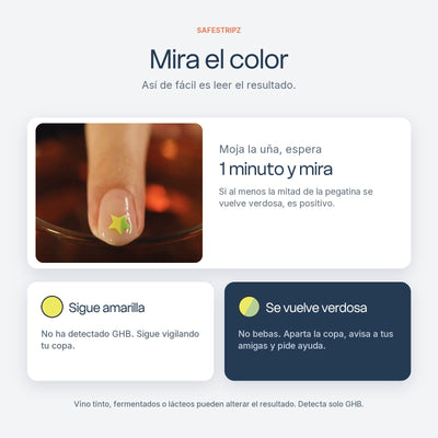 Mira el color: amarilla sin cambio, verdosa si detecta GHB
